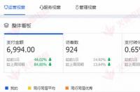 【家居品類】不會玩直通車，可以試試這個方法！