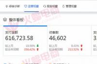 【女裝品類】在季節(jié)性店鋪營(yíng)銷中取得成功，需了解新方法