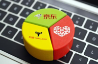 拼多多代運營排名？拼多多這幾年的快速發展！